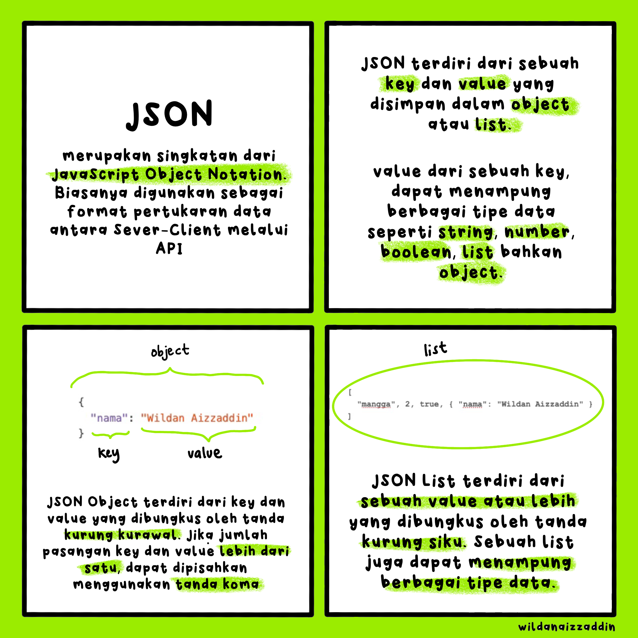 Pengertian JSON dan Format JSON